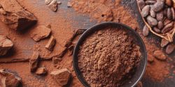 Cao Huyết Áp Có Được Uống Cacao Không?
